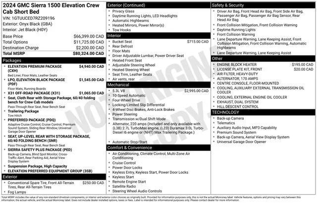 gmc sierra 1500 2024 1GTUUCED7RZ209196 image